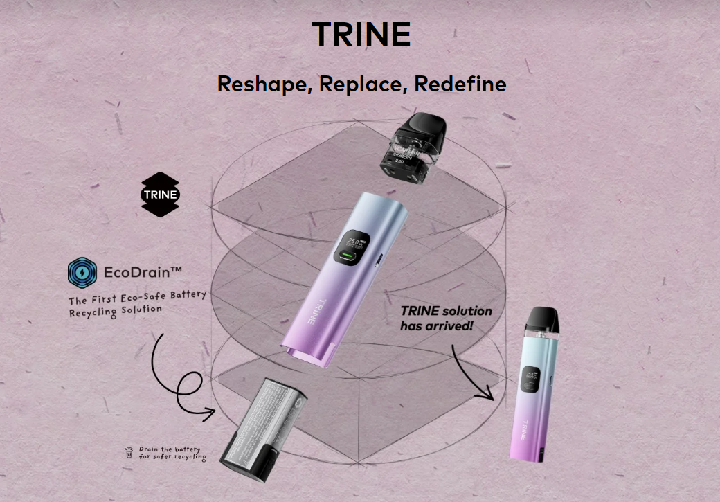 Innokin TRINE Pod System Kit Banner