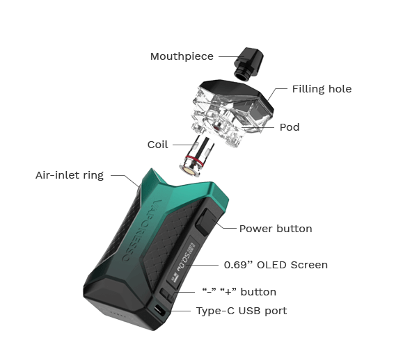 Vaporesso Xiron 50W Pod System Kit