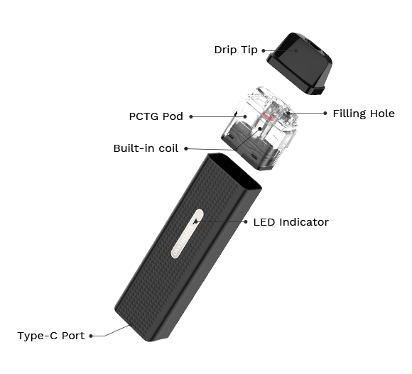 Vaporesso XROS Mini Vape Kit Best